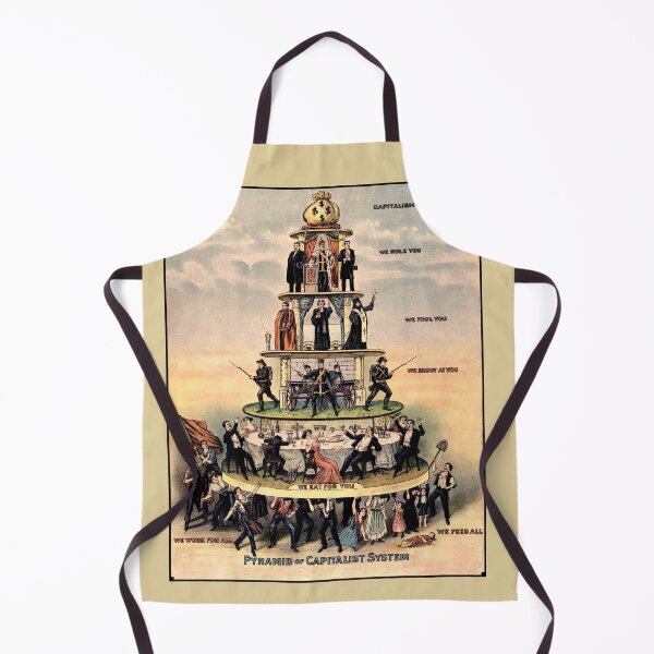 Item preview, Pyramid Of Capitalist System - Socialist, Anti Capitalist, Leftist, Communist Propaganda designed and sold by SpaceDogLaika.
