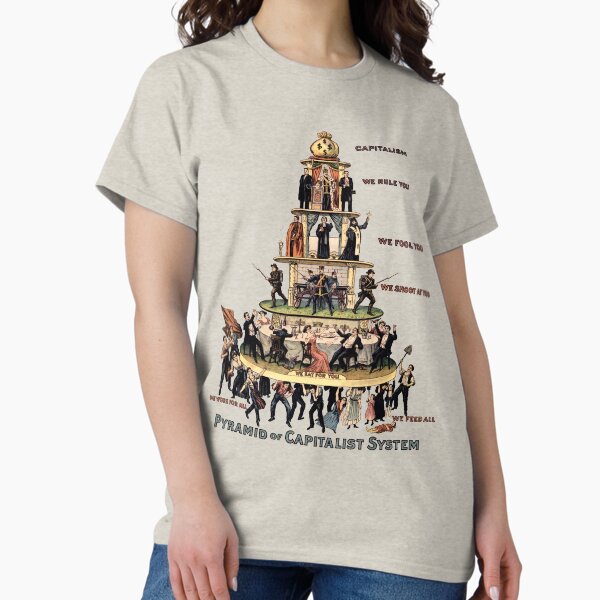 Item preview, Pyramid Of Capitalist System - Socialist, Anti Capitalist, Leftist, Communist Propaganda designed and sold by SpaceDogLaika.