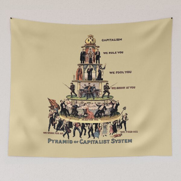 Item preview, Pyramid Of Capitalist System - Socialist, Anti Capitalist, Leftist, Communist Propaganda designed and sold by SpaceDogLaika.