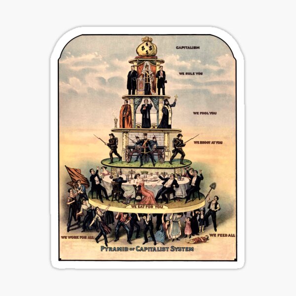Item preview, Pyramid Of Capitalist System - Socialist, Anti Capitalist, Leftist, Communist Propaganda designed and sold by SpaceDogLaika.