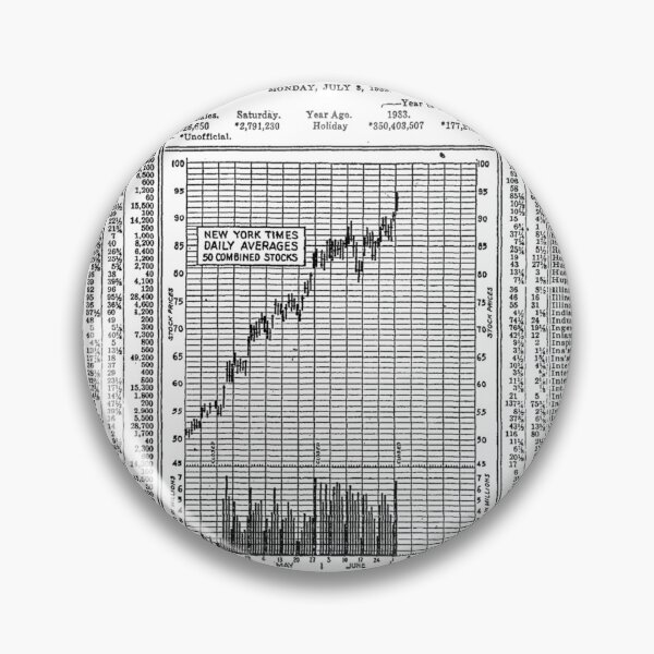 Item preview, Vintage Stock Trading Newsprint from New York designed and sold by Popular-Gifts.