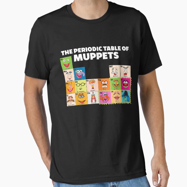 Artikel-Vorschau von Die Muppets Periodensystem der Muppets Die Muppets Show, designt und verkauft von TheMuppetShow.