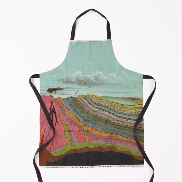 Item preview, Vintage Geology and Meteorology Diagram (1893) designed and sold by kennethmarsden.