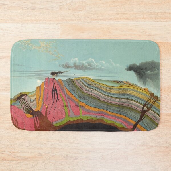 Item preview, Vintage Geology and Meteorology Diagram (1893) designed and sold by kennethmarsden.