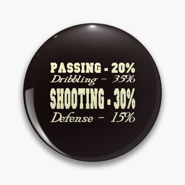 Item preview, Basket ball skills resume designed and sold by buhnka.