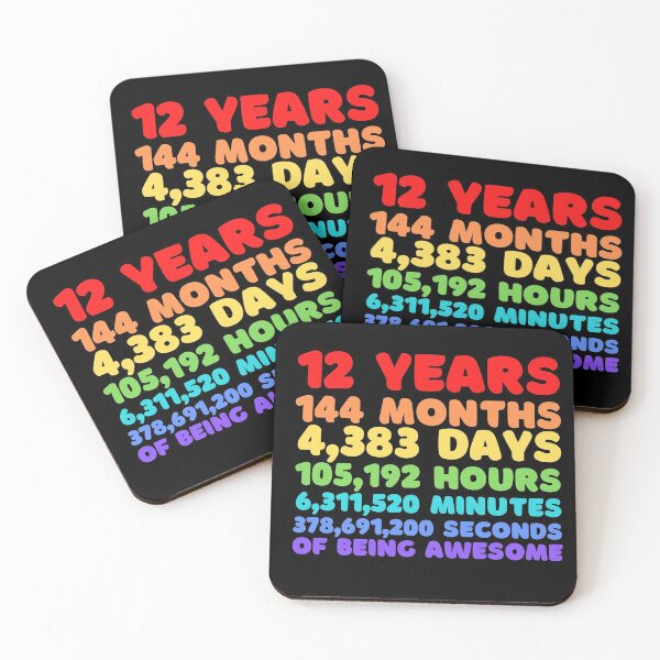 Item preview, 12th Birthday designed and sold by TThousand.
