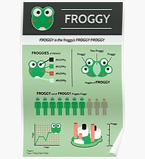 Froggy: an Infographic Poster