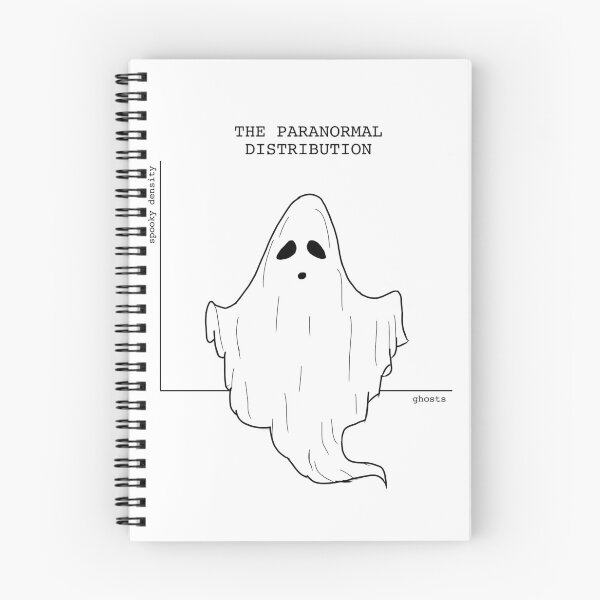 Item preview, paranormal distribution designed and sold by radiusepsilon.