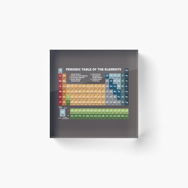 Aperçu de l'œuvre Tableau périodique coloré des éléments, de la science créée et vendue par D2X-design.