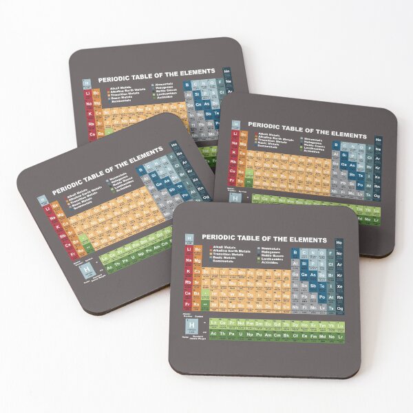Item preview, Colorful Periodic Table Of The Elements, Science designed and sold by D2X-design.