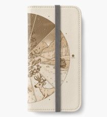 Timelapse iPhone Wallet/Case/Skin