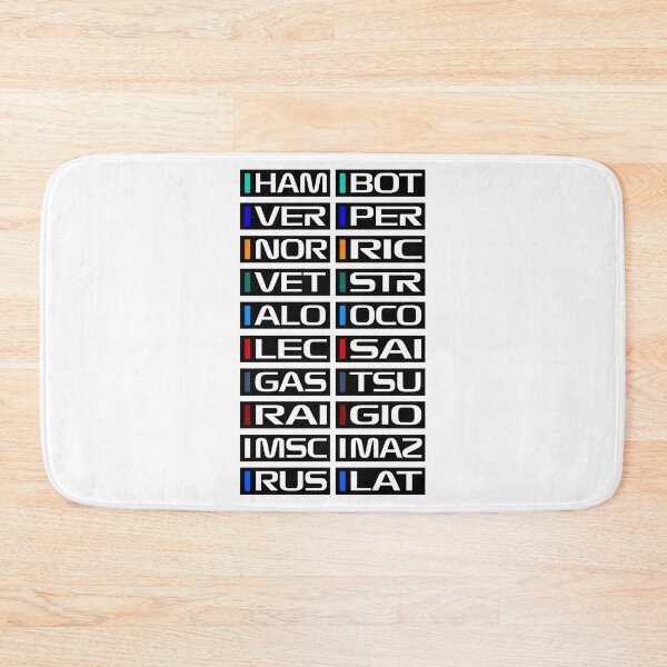 Item preview, 2021 Season All Drivers Timing Screen Abbreviations designed and sold by Altair786.