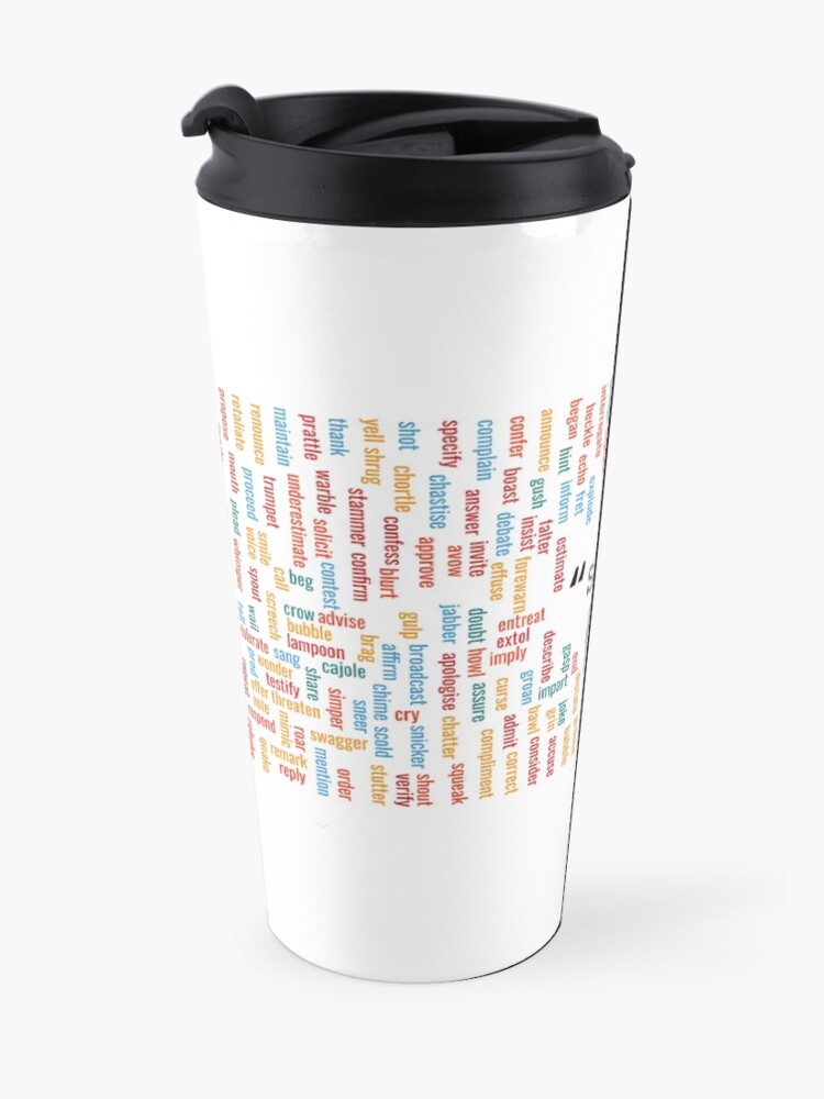 Alternate view of 300+ synonyms for "said" Travel Mug