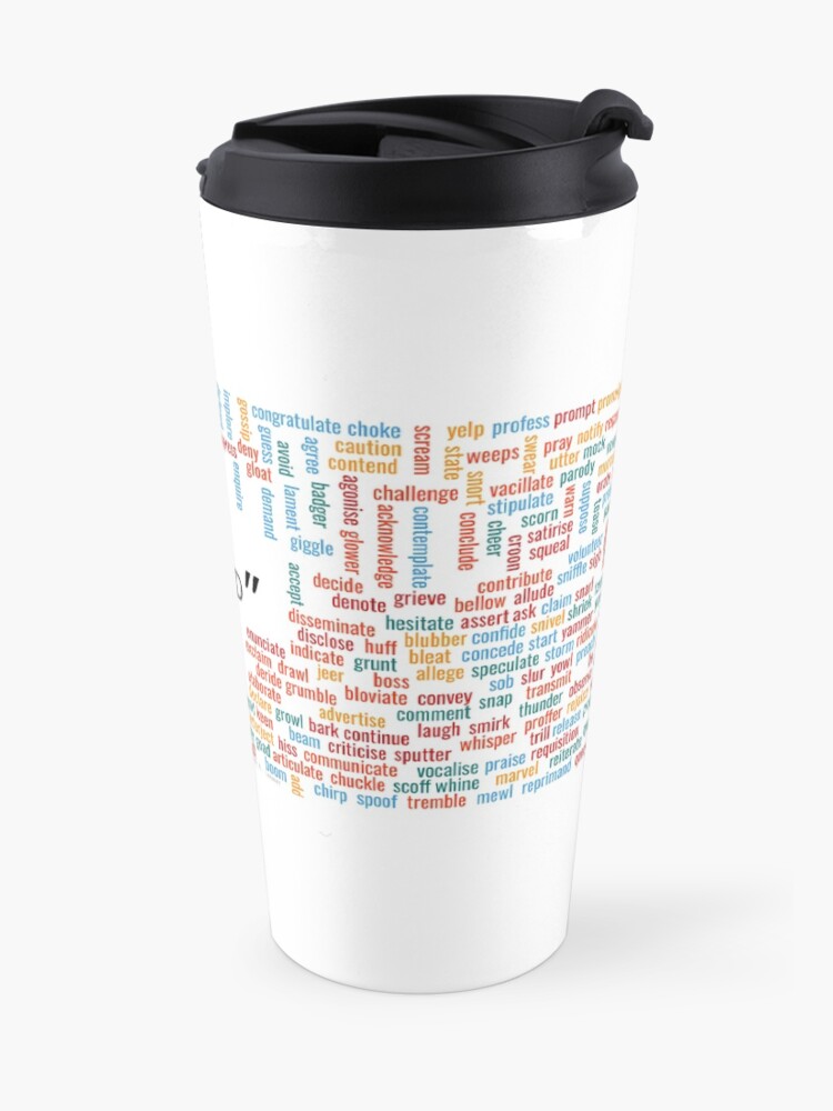 Alternate view of 300+ synonyms for "said" Travel Mug