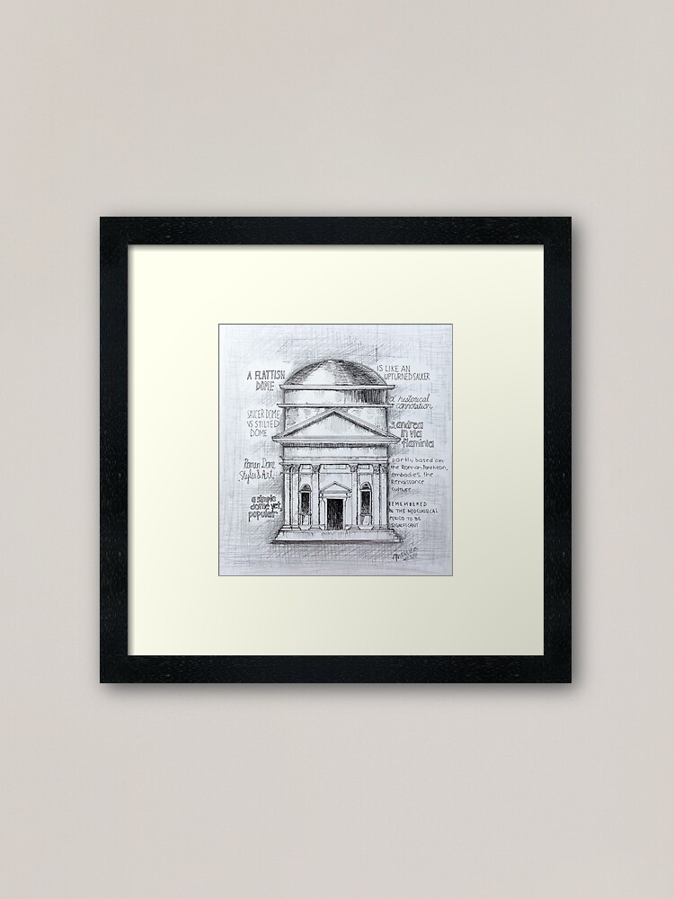 Alternate view of Architecture Framed Art Print