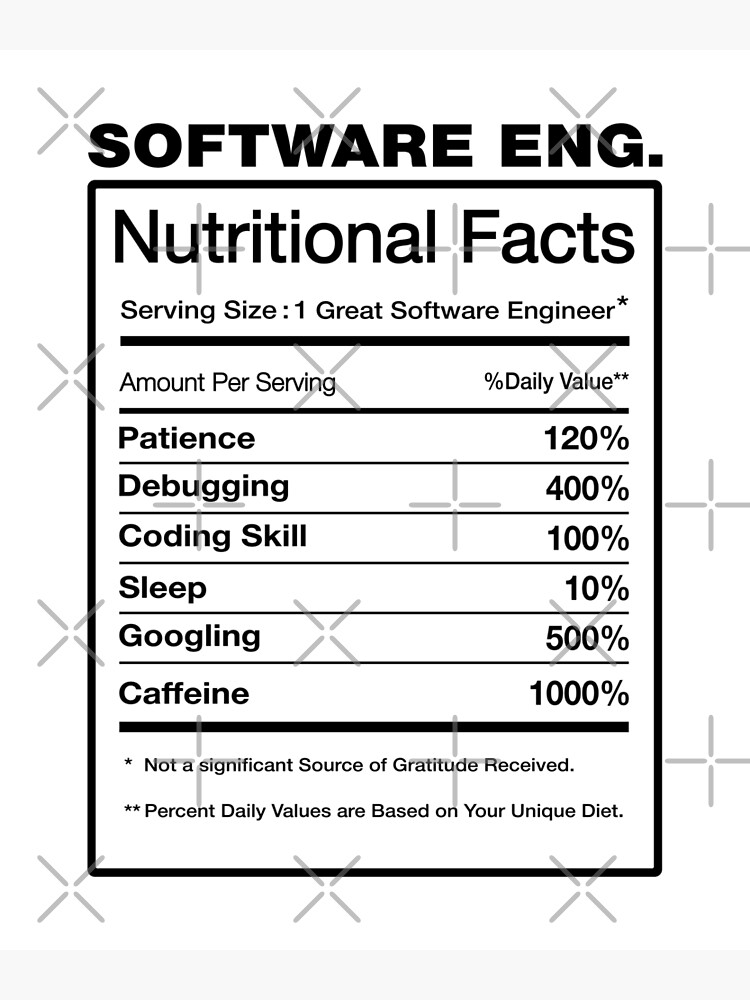 Disover Software Engineer Nutrition Facts - Funny Swe Engineering Engineers Students Nutritional Fact Sarcastic Saying Programming Sarcasm Quote Premium Matte Vertical Poster
