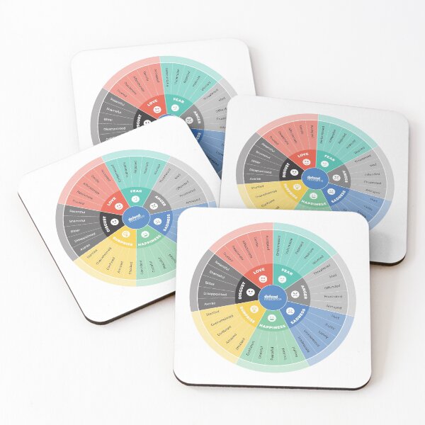 Item preview, Wheel of emotions designed and sold by chococaramels.