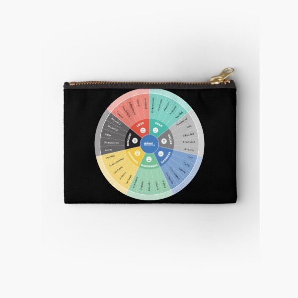 Item preview, Wheel of emotions designed and sold by chococaramels.