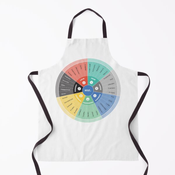 Item preview, Wheel of emotions designed and sold by chococaramels.