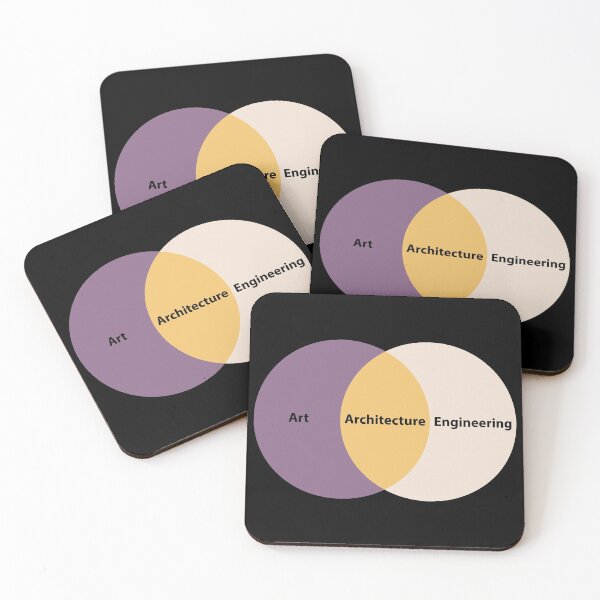 Item preview, Architect Architecture Student Venn Diagram Funny designed and sold by CuteDesigns1.