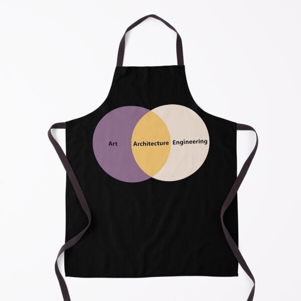 Item preview, Architect Architecture Student Venn Diagram Funny designed and sold by CuteDesigns1.