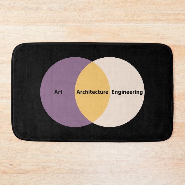 Item preview, Architect Architecture Student Venn Diagram Funny designed and sold by CuteDesigns1.
