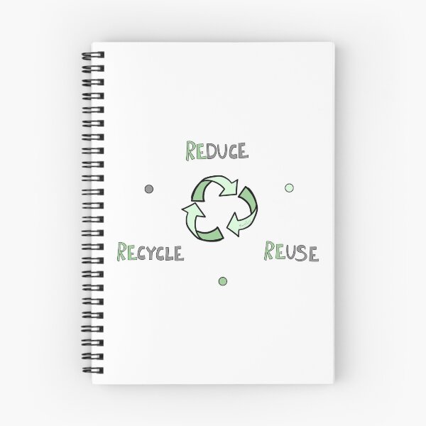 Item preview, Reduce, Reuse, and Recycle!!! designed and sold by MouseTrap-Art.