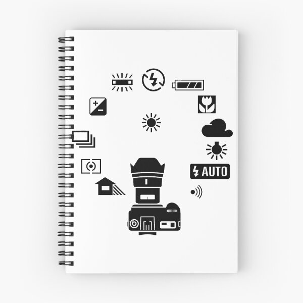 Item preview, Camera Mode Dial designed and sold by thatstickerguy.