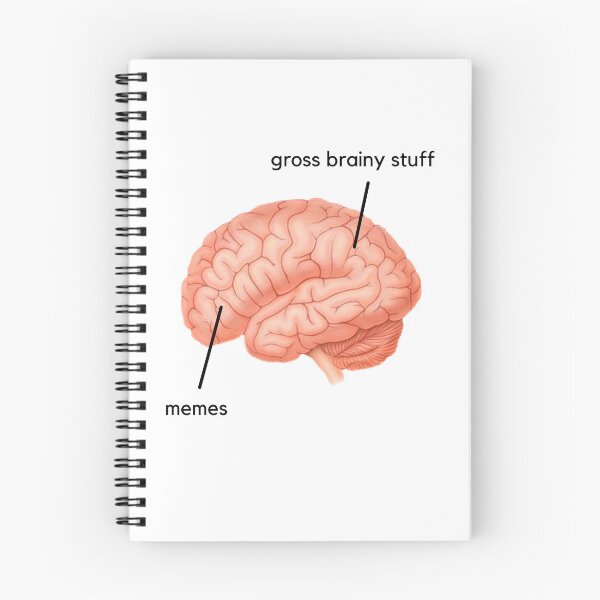 Item preview, gross brainy stuff designed and sold by willbiscool.