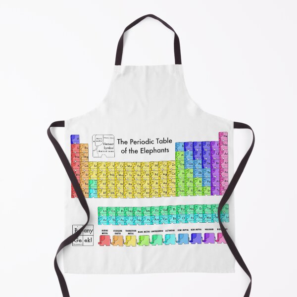 Item preview, The Periodic Table of the Elephants designed and sold by beanygeek.
