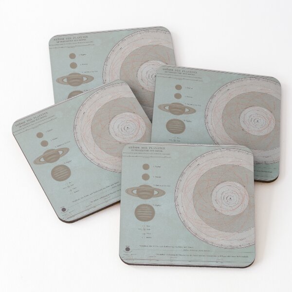 Item preview, The Solar System - Vintage Astronomy designed and sold by OddPop.