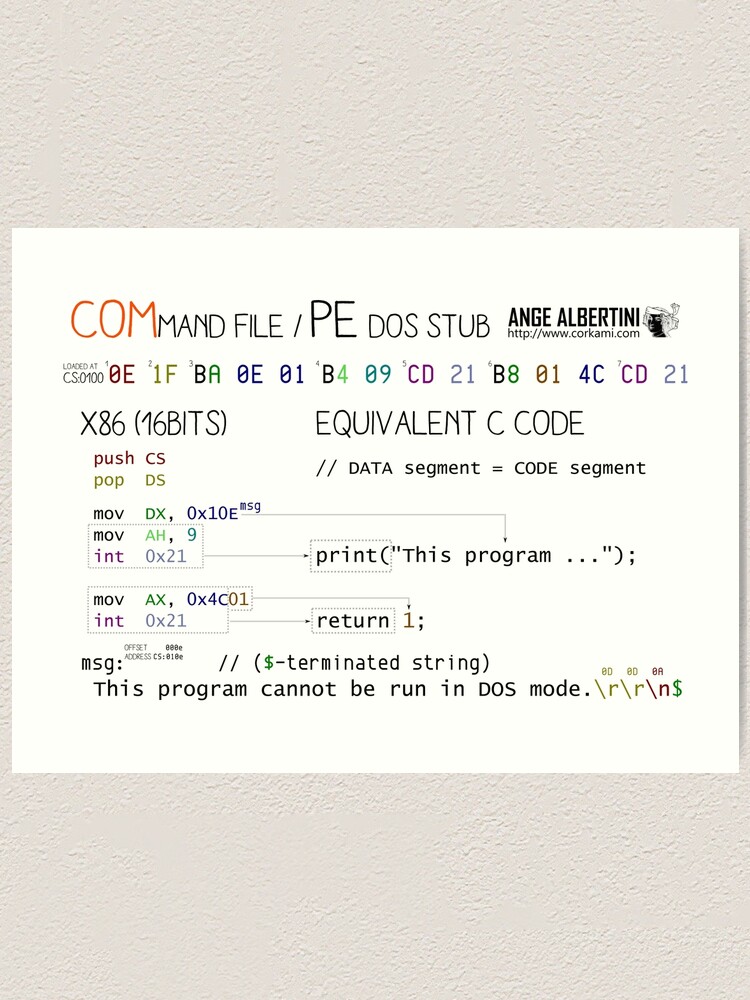 Alternate view of a mini COM / PE stub Art Print