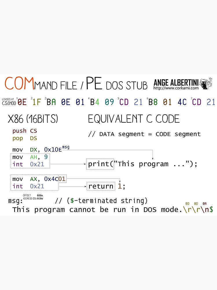 a mini COM / PE stub by Ange4771