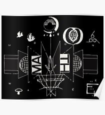 #1 Bon Iver / 22, A Million Poster