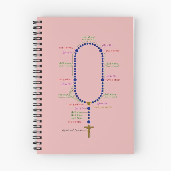 Item preview, How to Pray the Rosary (design for light backgrounds) designed and sold by Brasilia.