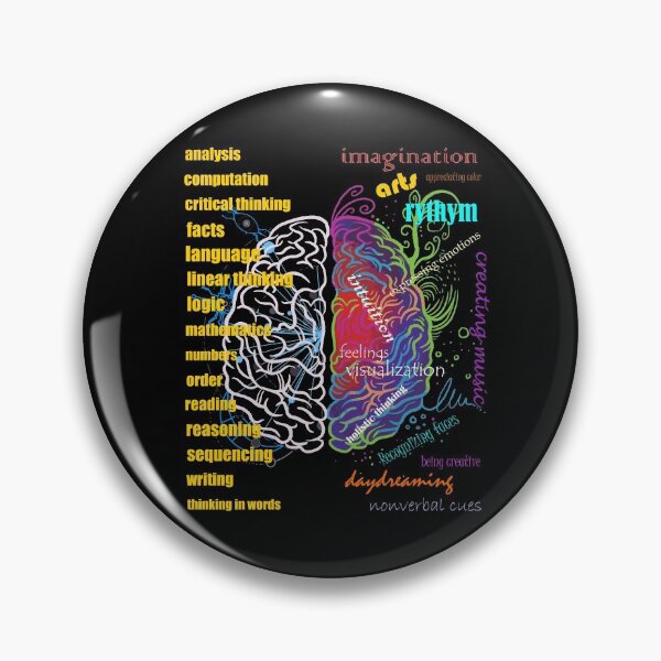 Item preview, Left Brain Right Brain Hemispheres designed and sold by artfulnotebook.