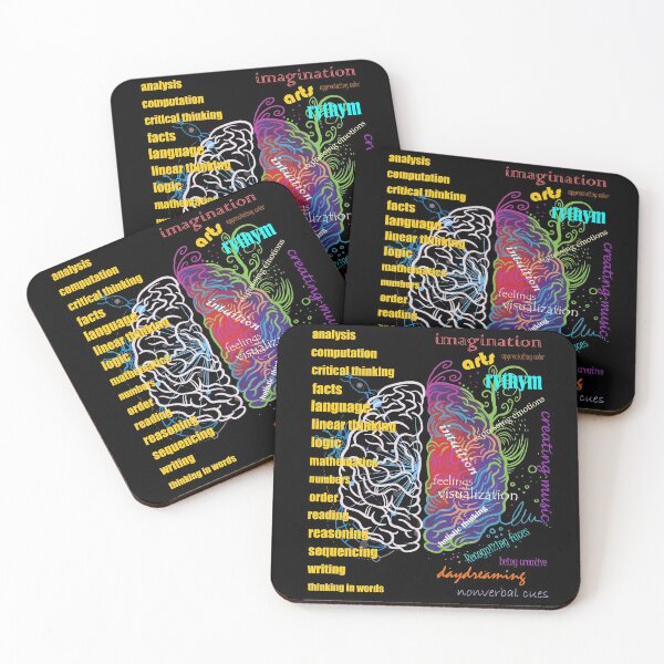 Item preview, Left Brain Right Brain Hemispheres designed and sold by artfulnotebook.
