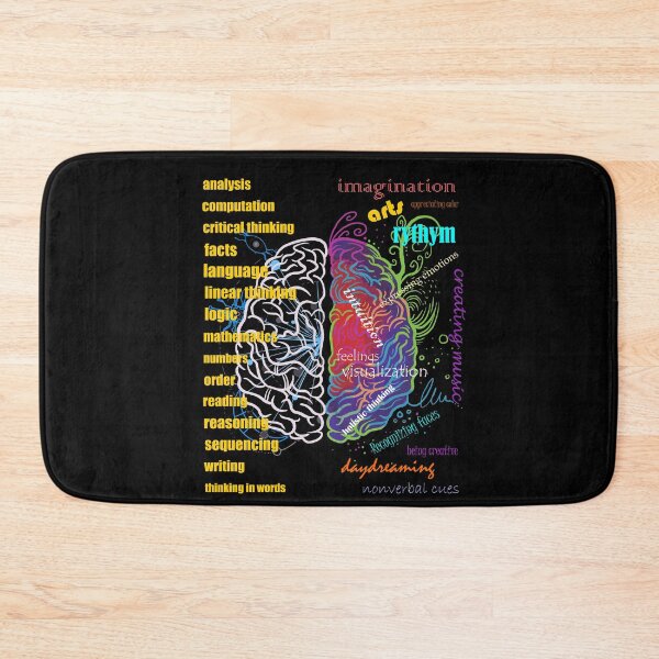 Item preview, Left Brain Right Brain Hemispheres designed and sold by artfulnotebook.