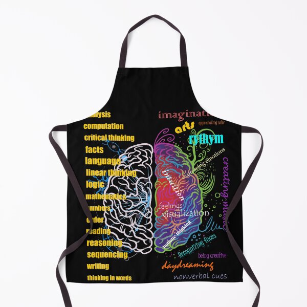 Item preview, Left Brain Right Brain Hemispheres designed and sold by artfulnotebook.