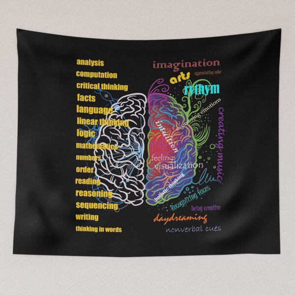 Item preview, Left Brain Right Brain Hemispheres designed and sold by artfulnotebook.
