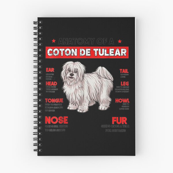 Item preview, Anatomy Of A Coton De Tulear Dog Puppy Lovers  designed and sold by maizreo.