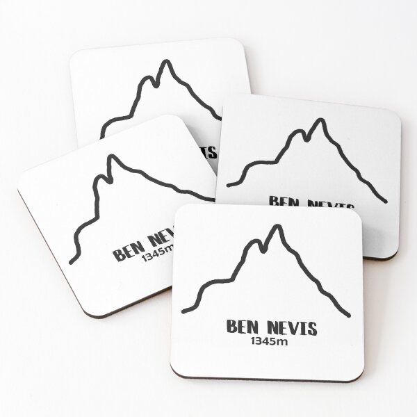 Item preview, Ben Nevis designed and sold by zombiepossum.