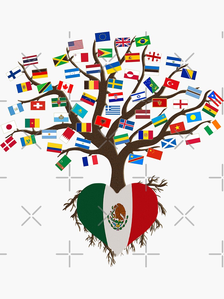 Mexico flag, Mexican Patriotic Sticker for Sale by Flags and Maps