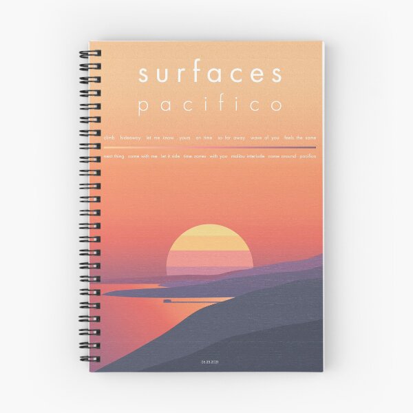Item preview, Surfaces Pacifico (2021) Band Album Cover designed and sold by TamDigitalPrint.