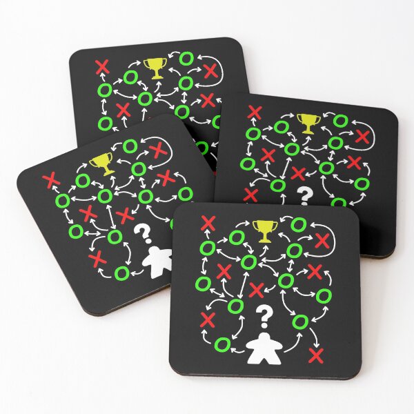 Item preview, Analysis Paralysis designed and sold by MadeByMeeples.