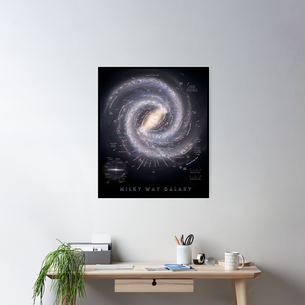Milky Way Galaxy Map HD Poster
