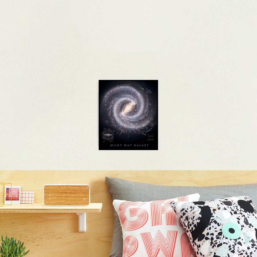 Milky Way Galaxy Map HD Photographic Print