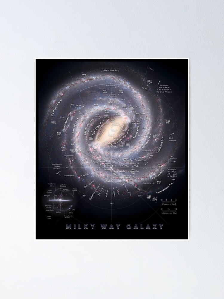 Alternate view of Milky Way Galaxy Map HD Poster