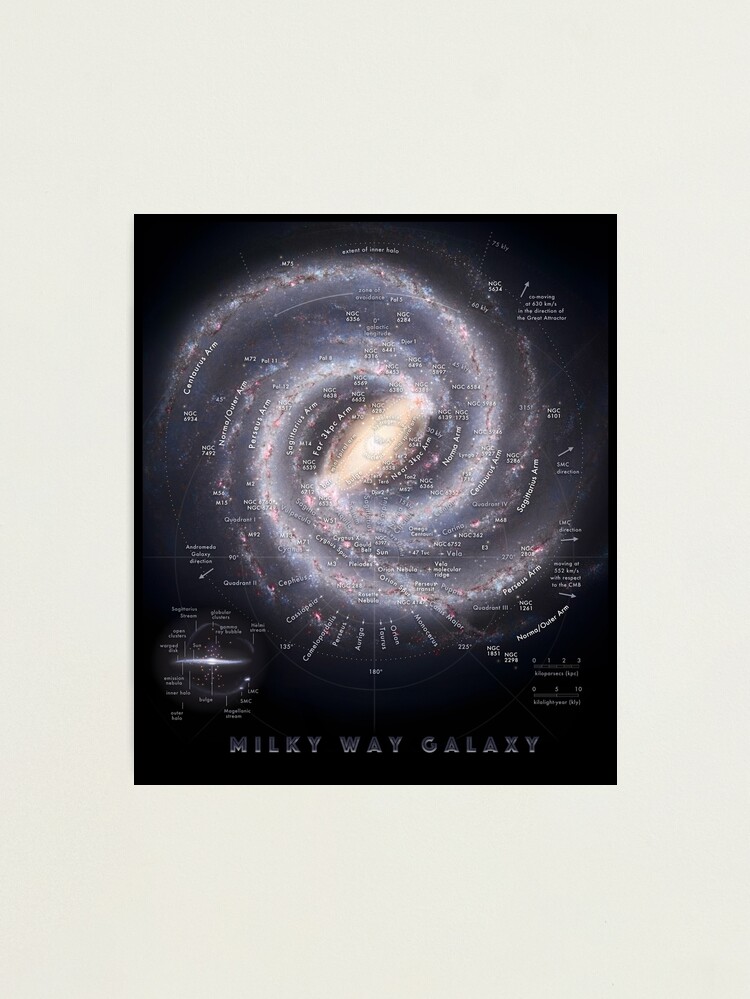 Alternate view of Milky Way Galaxy Map HD Photographic Print