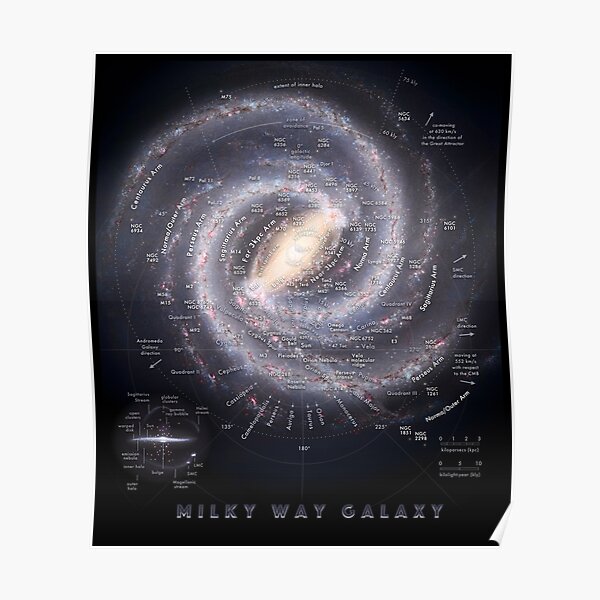 Carte de la Voie lactée HD Poster